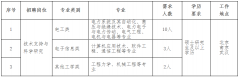 可通过征询德律风领会残剩打算环境