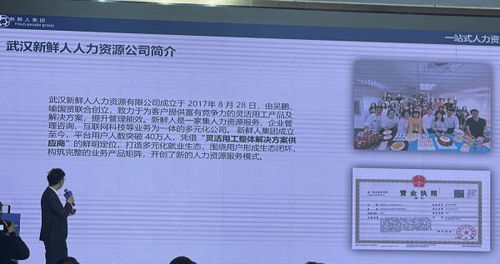 第二届武汉人力资源服务业创新创业大赛圆满落幕,中国车谷人力资源服务产业园区揭牌开园