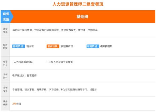 武汉人力资源管理师二级价格 二级人力资源管理师培训哪家好 武汉简之易教育 淘学培训